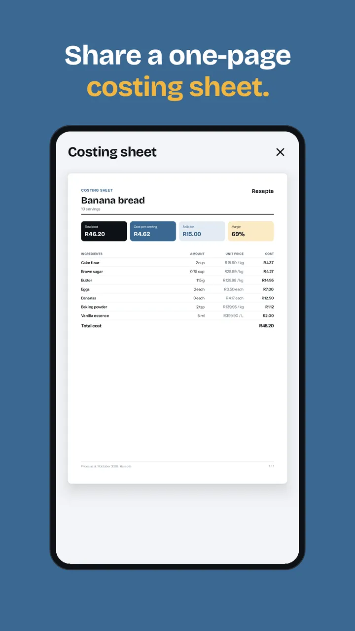 Sheet — Resepte