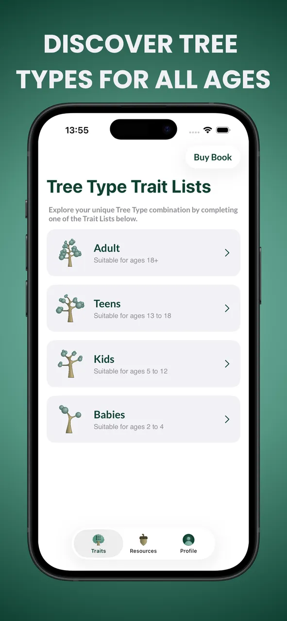 Traits — TreeTribe